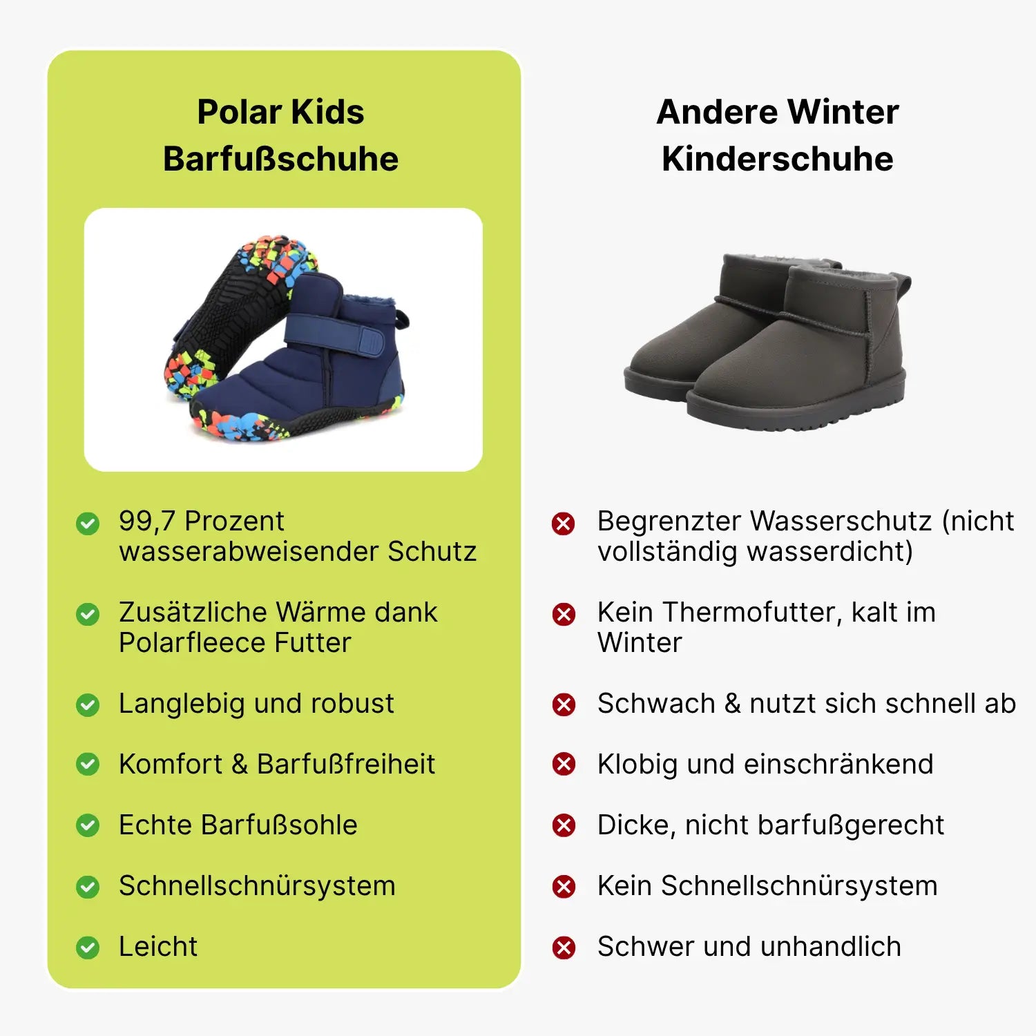 Familien-Paket – 99,7 % wasserdicht & schneefest. Winter‑Barfußschuhe + Winterfeste, isolierte High-Top-Barfußschuhe für Kinder