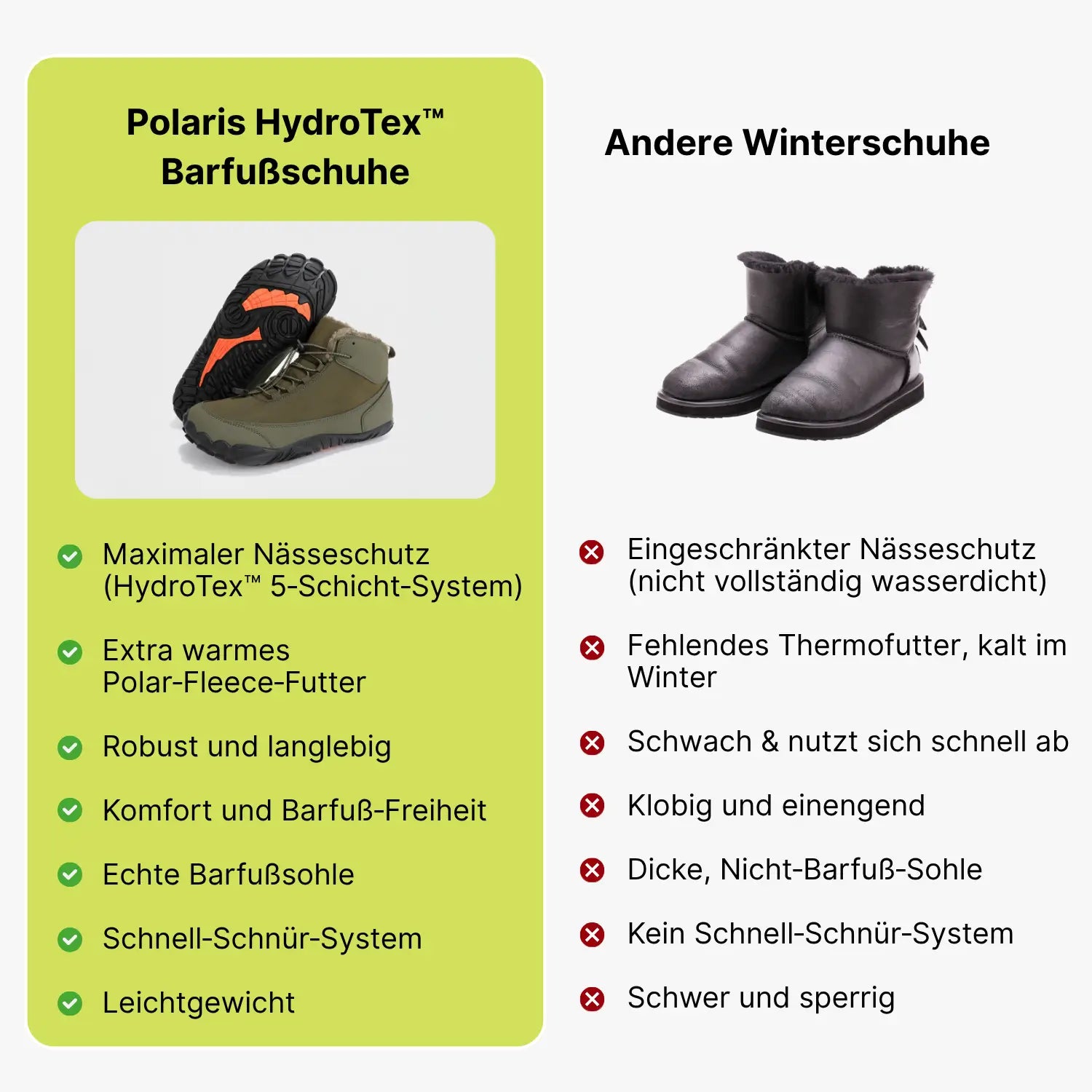 Familien-Paket – 99,7 % wasserdicht & schneefest. Winter‑Barfußschuhe + Winterfeste, isolierte High-Top-Barfußschuhe für Kinder