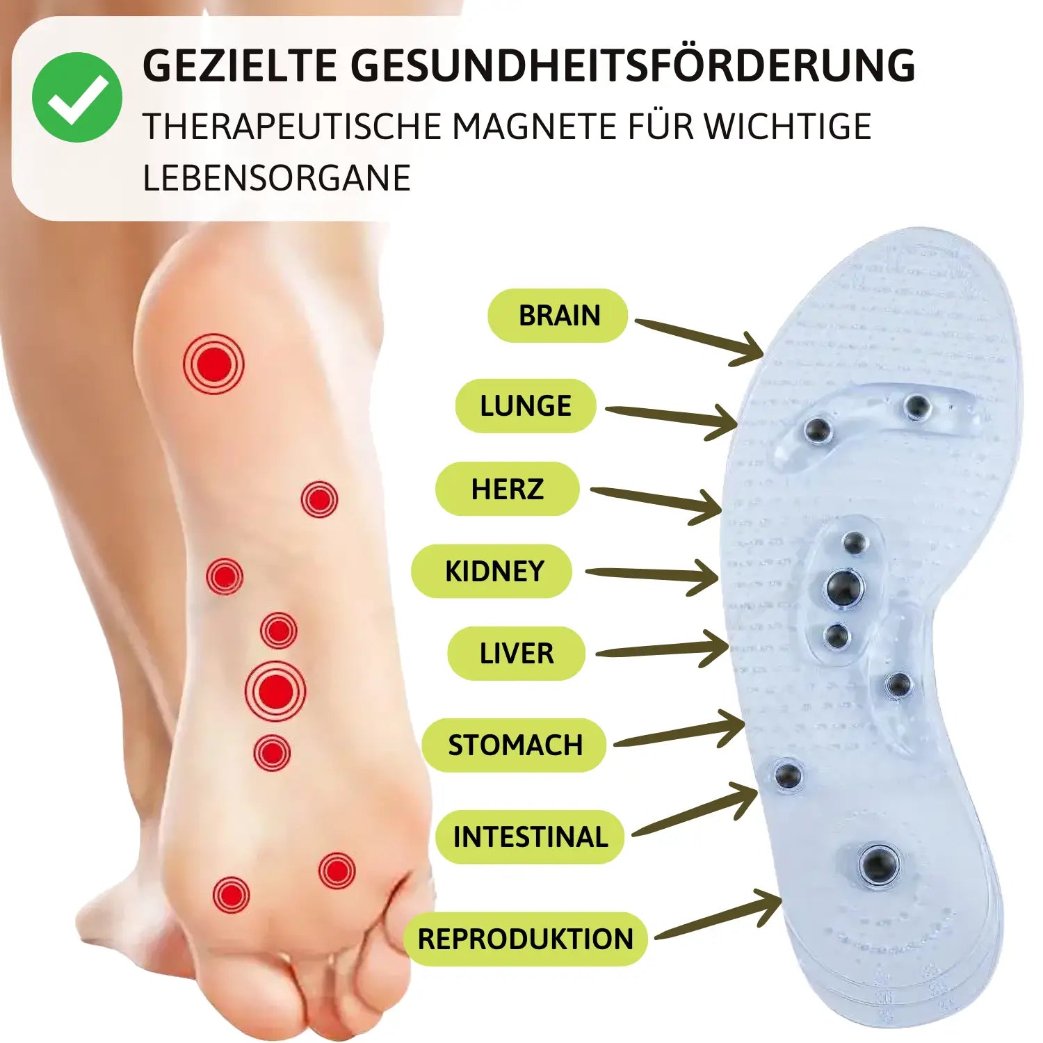 Relax Magnetische Einlagen - Schmerzlinderung durch Stimulierung von Akupressurpunkten
