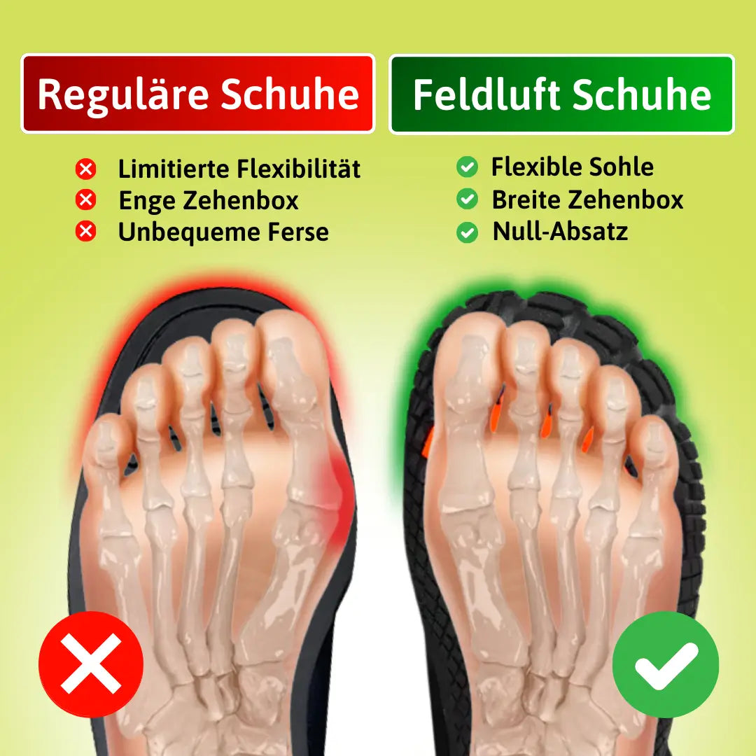 Arctic - Fleece Winter Barfußschuhe (1+1 GRATIS)