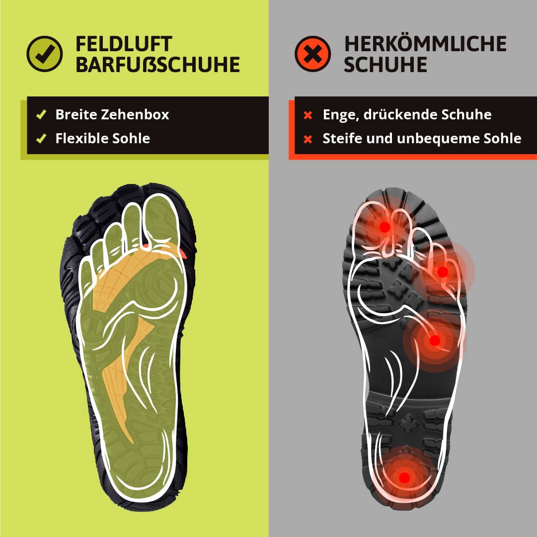 Air - Übergangs Barfußschuhe