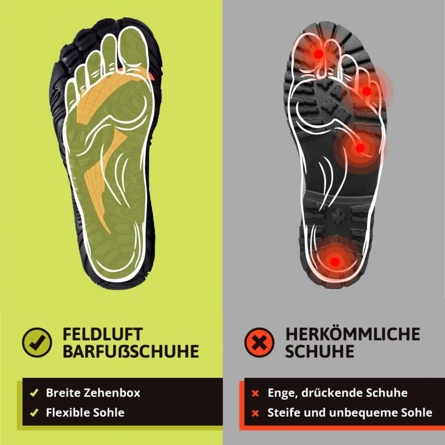 Motion - Gesunde & rutschfeste Alltags-Barfußschuhe (Unisex).